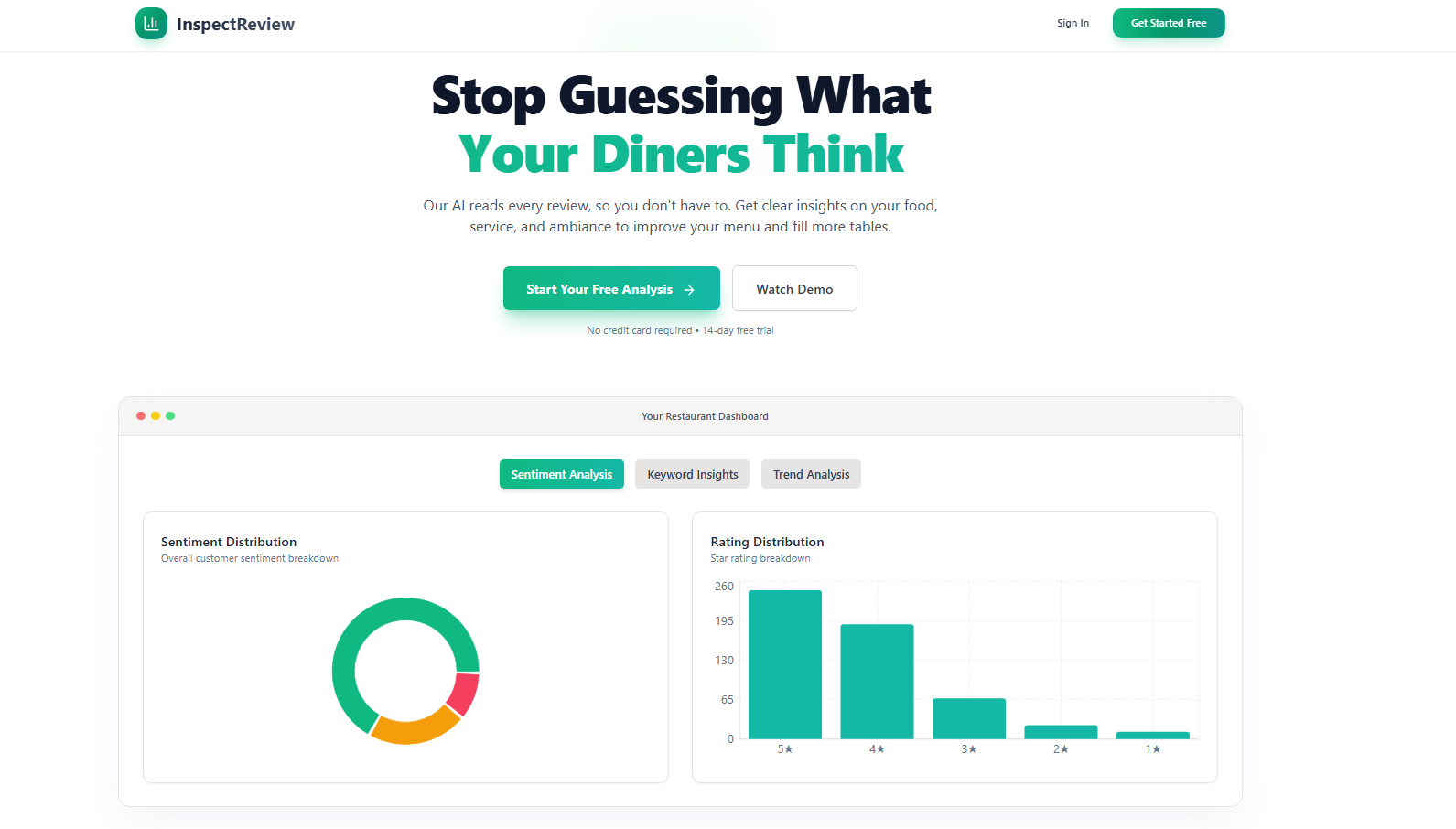 Screenshot of Review Analytics Dashboard